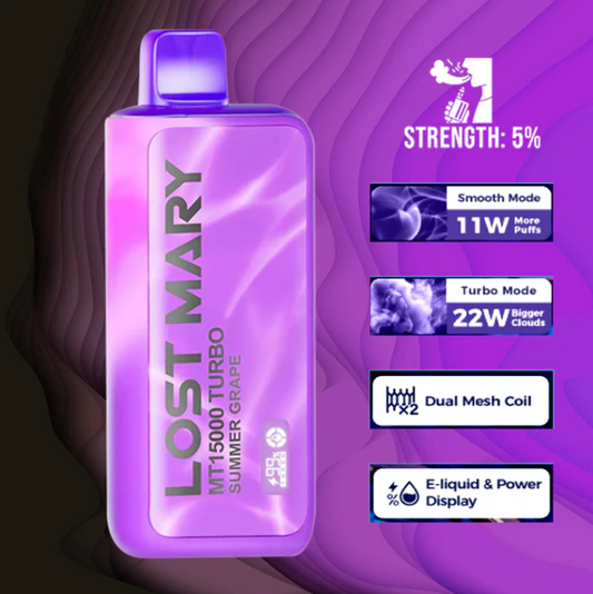 LOST MARY MT 15K SUMMER GRAPE